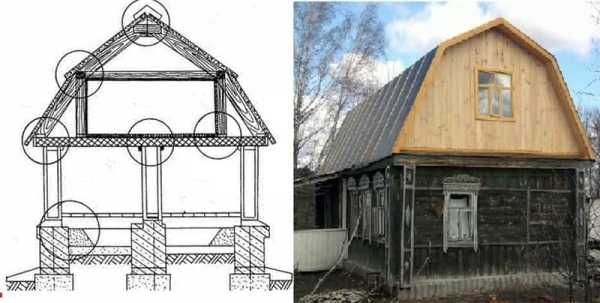 Строим мансарду на старом доме своими руками