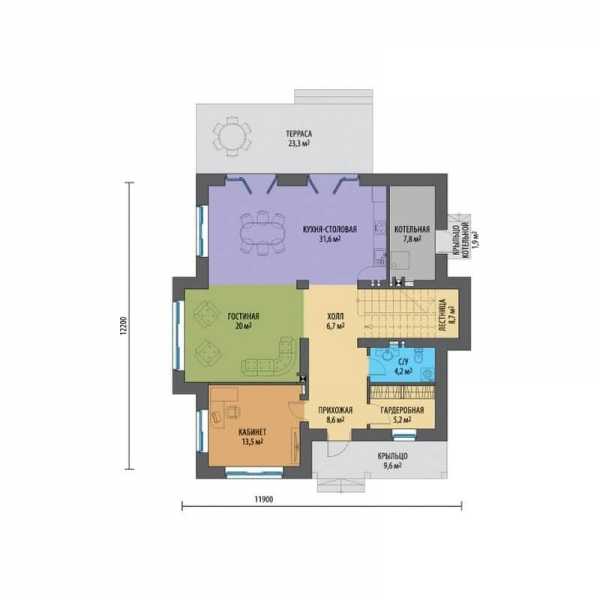 Проекты домов в английском стиле Проекты домов в английском стиле