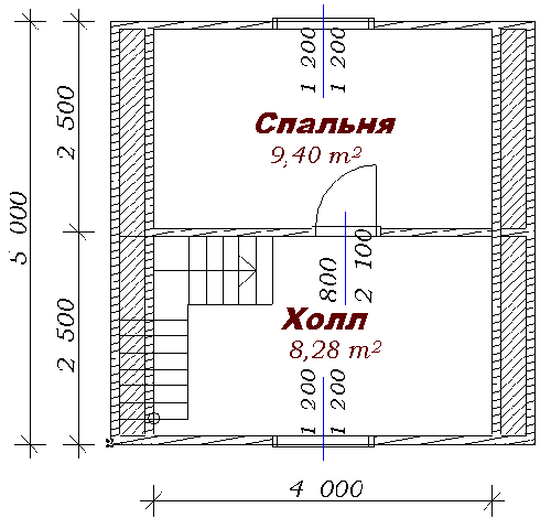Проекты дачных домиков из пеноблоков