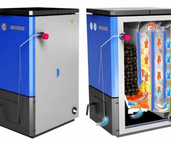 Угольный котел для отопления частного дома Угольный котел для отопления частного дома