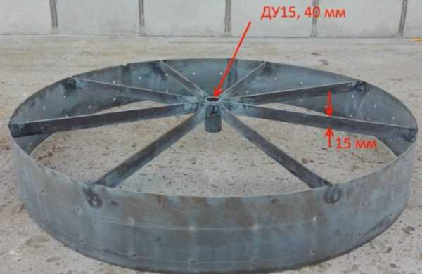 Турбодефлектор для дымохода и вентиляции