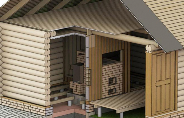 Чем и как правильно утеплить потолок в бане: материалы и варианты монтажа Чем и как правильно утеплить потолок в бане: материалы и варианты монтажа