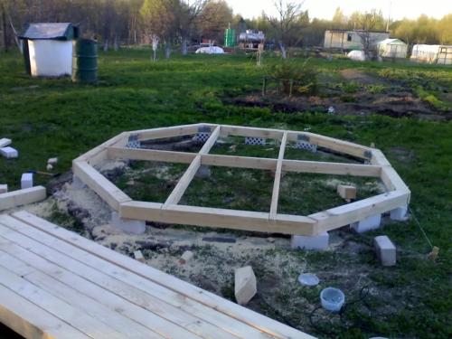 Беседка из профильной трубы Беседка из профильной трубы