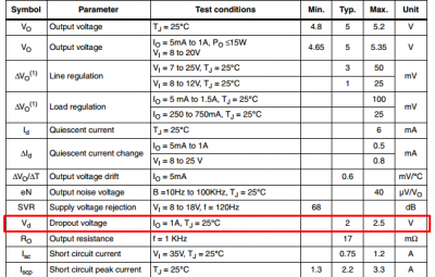 Как сделать выпрямитель и простейший блок питания