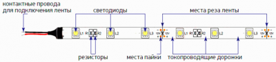 Неисправности светодиодных лент и методы их ремонта