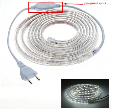 Неисправности светодиодных лент и методы их ремонта