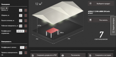 Расчёт светодиодного освещения комнаты в квартире или доме