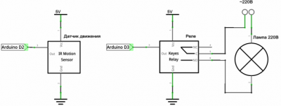 Схемы датчиков движения и принцип их работы, схемы подключения