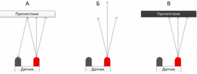 Схемы датчиков движения и принцип их работы, схемы подключения