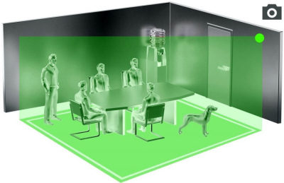 Типы современных датчиков присутствия человека для включения света