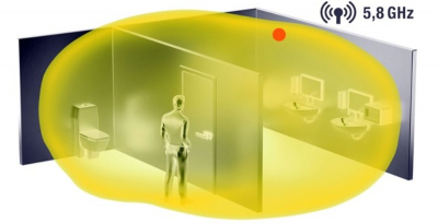 Типы современных датчиков присутствия человека для включения света