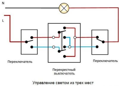 Управление освещением с двух, трёх и более мест Управление освещением с двух, трёх и более мест