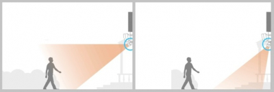 Как настроить датчик движения