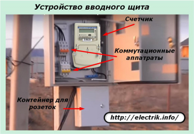 Как сделать временное электроснабжение строительной площадки для частного дома