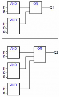 Программно-логическое управление на примере системы управления освещением и вентиляцией помещения