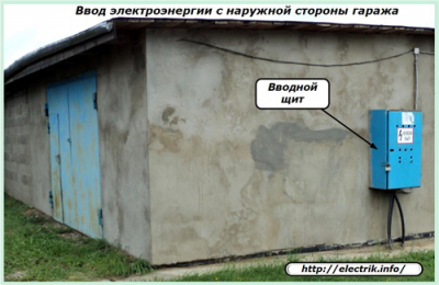 Схема электропроводки в гараже: особенности проектирования и монтажа