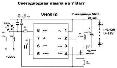 Современные светодиодные лампы: на что обратить внимание при выборе Современные светодиодные лампы: на что обратить внимание при выборе