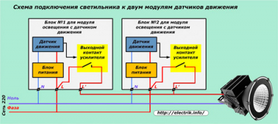 Типовые схемы подключения датчика движения для освещения