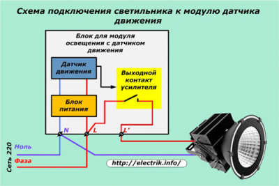 Типовые схемы подключения датчика движения для освещения