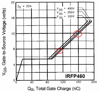 Управление затвором MOSFET и IGBT, затворный резистор, шунтирующий конденсатор, защита затвора