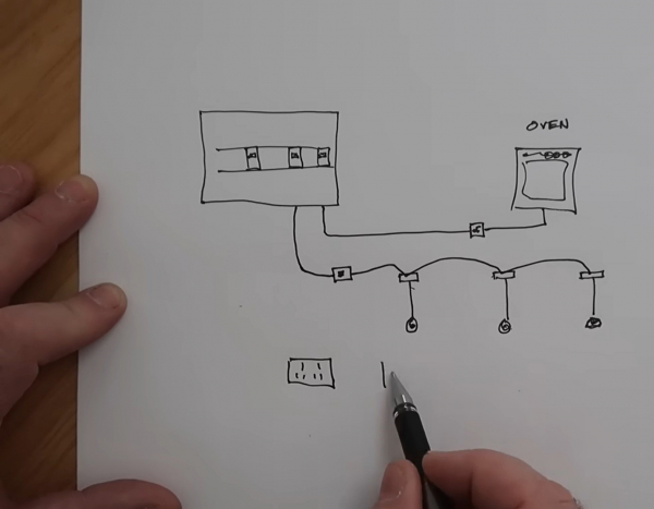 Электромонтаж с нуля: пошаговая установка розеток