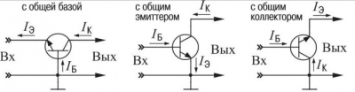 Биполярные транзисторы: схемы, режимы, моделирование