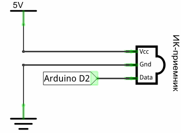 Дистанционное управление микроконтроллером: ИК-пульт, Arduino, ESP8266, 433 мГц Дистанционное управление микроконтроллером: ИК-пульт, Arduino, ESP8266, 433 мГц