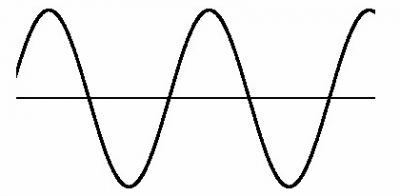 Как происходит преобразование аналогового сигнала в цифровой Как происходит преобразование аналогового сигнала в цифровой