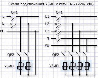 Как защитить квартиру от превышения напряжения