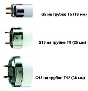 Неисправности светильников с люминесцентными лампами и их ремонт