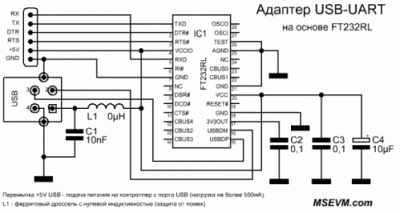 Виды и устройство микроконтроллеров AVR