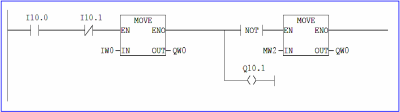 Язык релейных диаграмм LD (Ladder diagram) и его применение