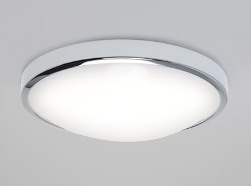 Светильники для ванной