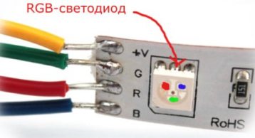 Светодиодные ленты RGB - виды, устройство, схемы