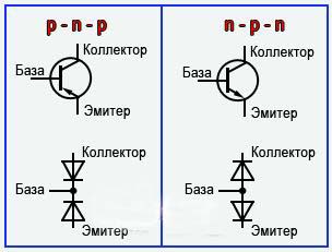 Как проверить транзистор