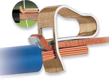 Клеммы для соединения проводов: какие клеммники лучше и как с ними работать