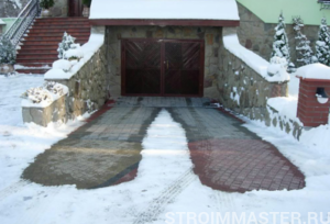 Кабельные системы обогрева