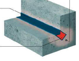 Как построить бассейн на даче своими руками Как построить бассейн на даче своими руками