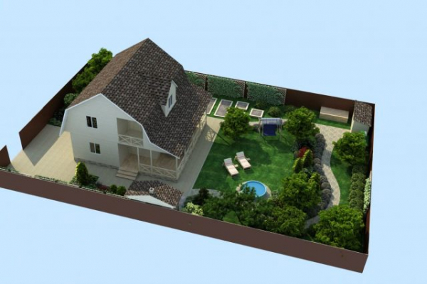 Расположение дома на участке: правила и инструкция по созданию проекта Расположение дома на участке: правила и инструкция по созданию проекта