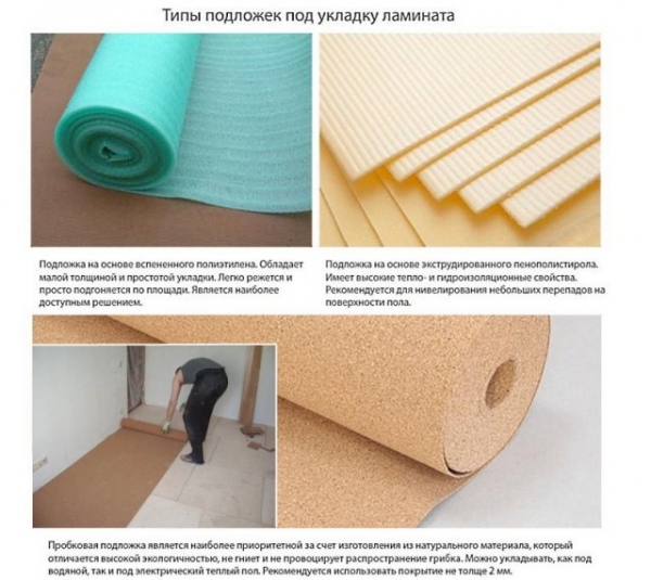 Какая подложка под ламинат лучше?