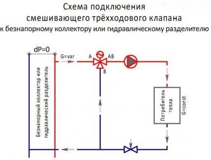 Трехходовой клапан на системе отопления: работа, правила выбора, схема и монтаж Трехходовой клапан на системе отопления: работа, правила выбора, схема и монтаж