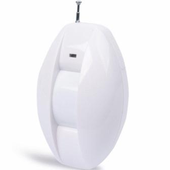 Беспроводные датчики движения Беспроводные датчики движения