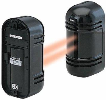 Беспроводные датчики движения Беспроводные датчики движения