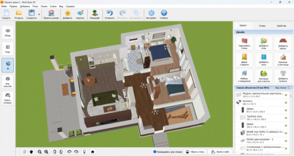 Расположение дома на участке: правила и инструкция по созданию проекта Расположение дома на участке: правила и инструкция по созданию проекта