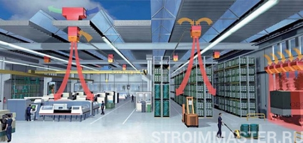 Система вентиляции магазинов, офисов и кровли