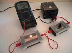 Измерение тока