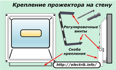 Как смонтировать и подключить уличный прожектор с датчиками движения и освещенности