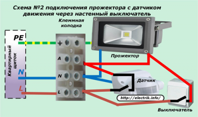 Как смонтировать и подключить уличный прожектор с датчиками движения и освещенности