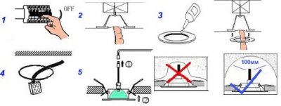 Как выбрать лампы и светильники для натяжных потолков Как выбрать лампы и светильники для натяжных потолков