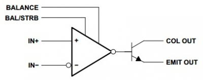 Легендарные аналоговые микросхемы Легендарные аналоговые микросхемы